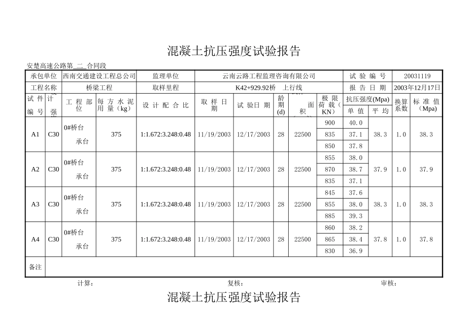 2025年工程资料模板:上部 上.xls_第1页