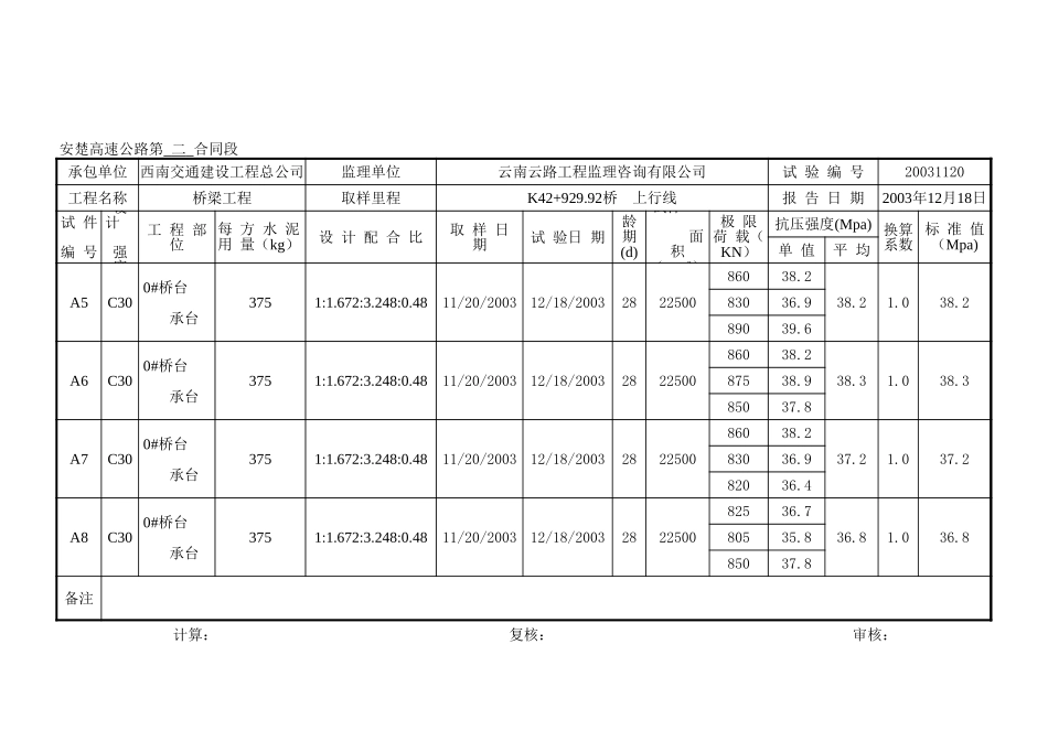 2025年工程资料模板:上部 上.xls_第2页