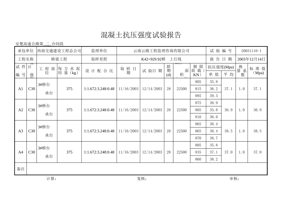 2025年工程资料模板:上部 上.xls_第3页