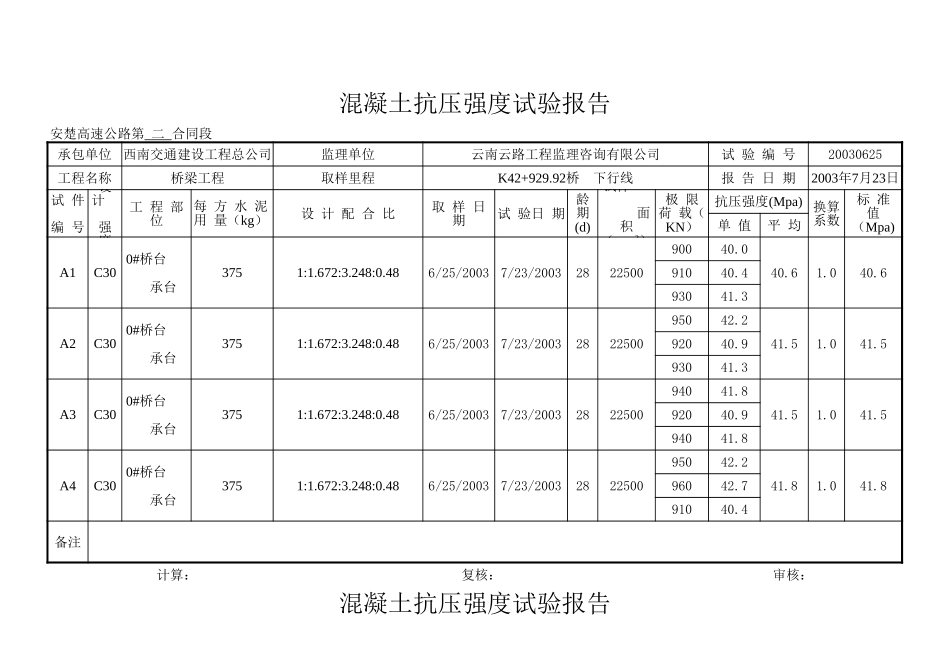 2025年工程资料模板：上部  下.xls_第1页