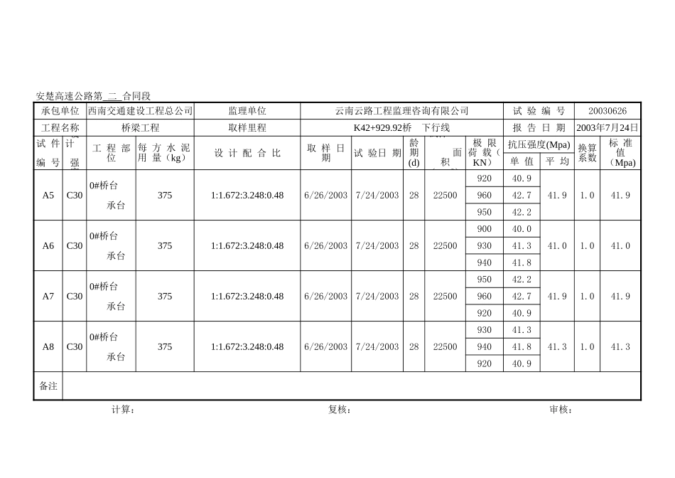 2025年工程资料模板：上部  下.xls_第2页