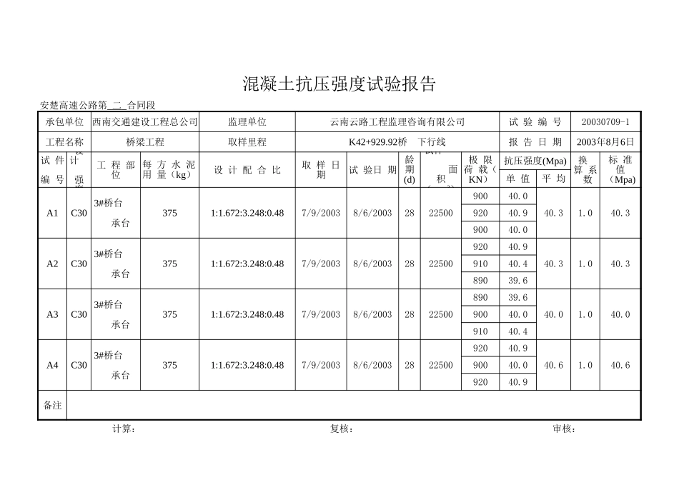 2025年工程资料模板：上部  下.xls_第3页