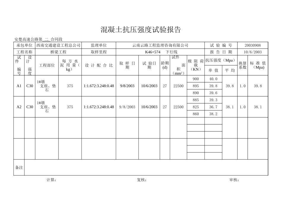 2025年工程资料模板:上部.xls_第1页