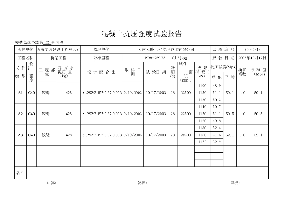 2025年工程资料模板：上行线.xls_第2页