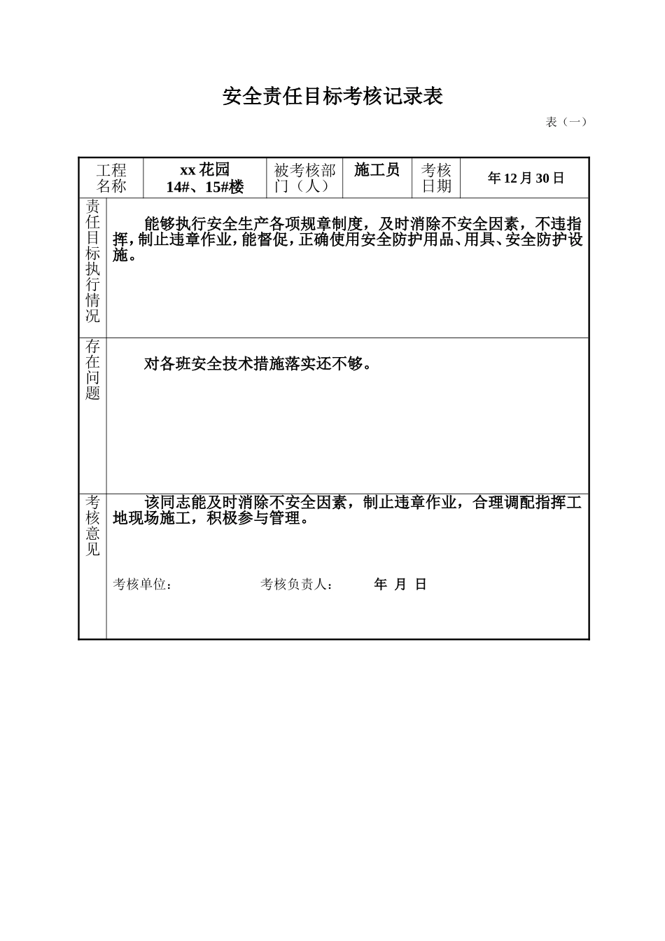 2025年工程资料模板:施工员考核.doc_第1页