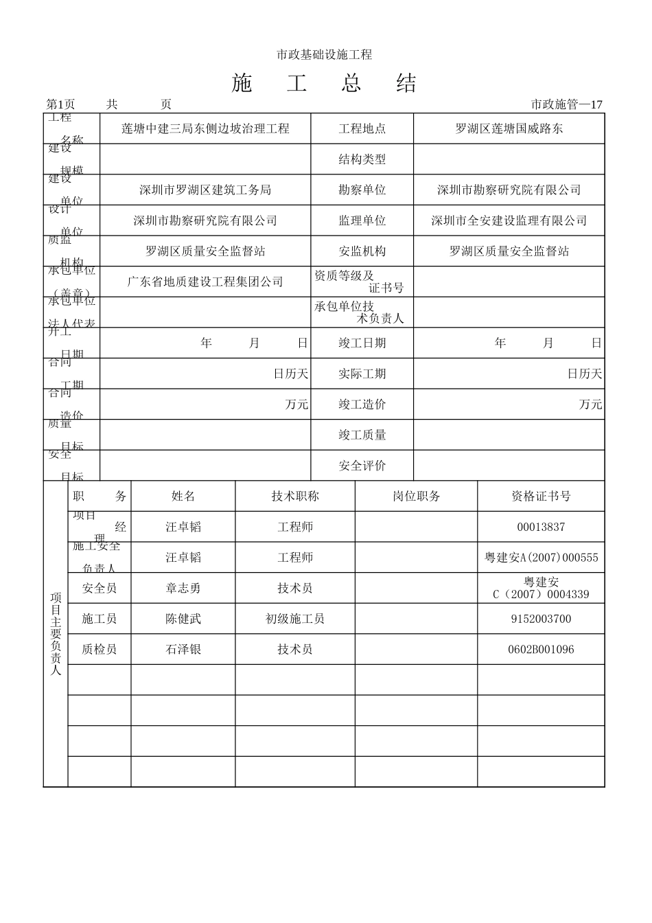 2025年工程资料模板：施工总结.xls_第2页