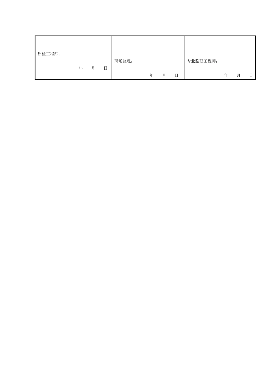 2025年工程资料模板：石方检表.doc_第2页