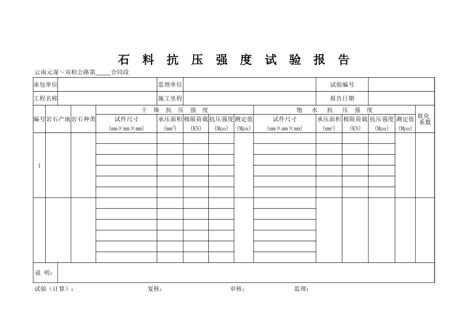 2025年工程资料模板：石料.xls_第2页