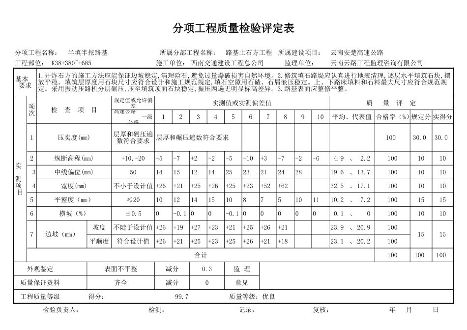 2025年工程资料模板：石潘评定表.xls_第3页