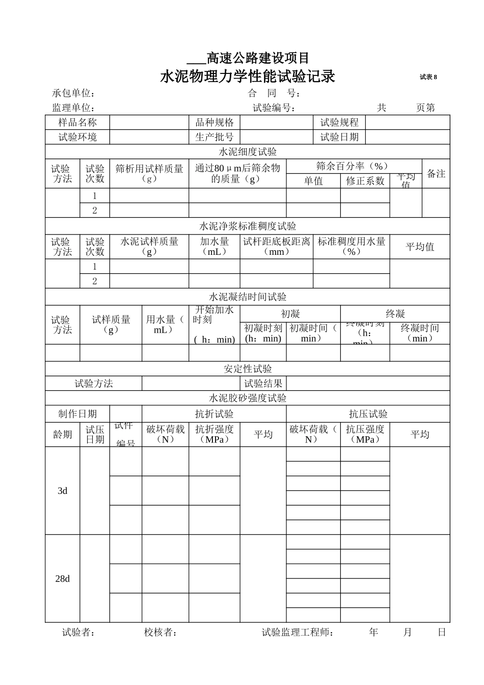 2025年工程资料模板:试表8.xls_第1页