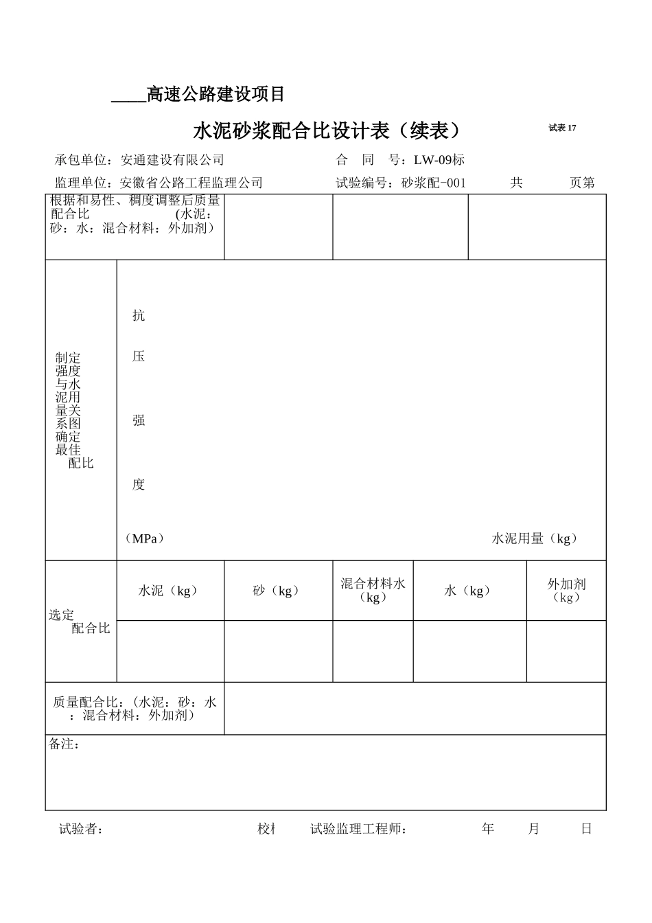 2025年工程资料模板：试表17.xls_第1页