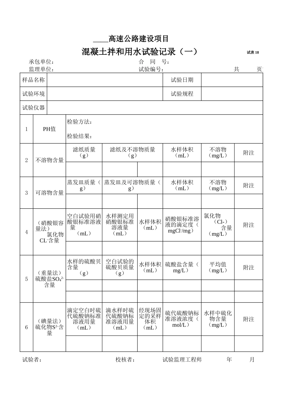2025年工程资料模板:试表18.xls_第1页