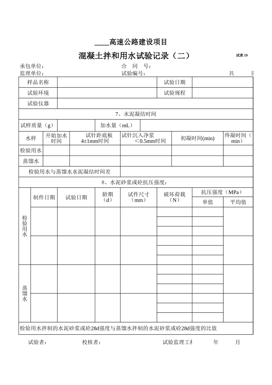 2025年工程资料模板：试表19.xls_第1页