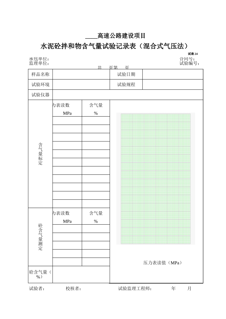 2025年工程资料模板：试表24.xls_第1页