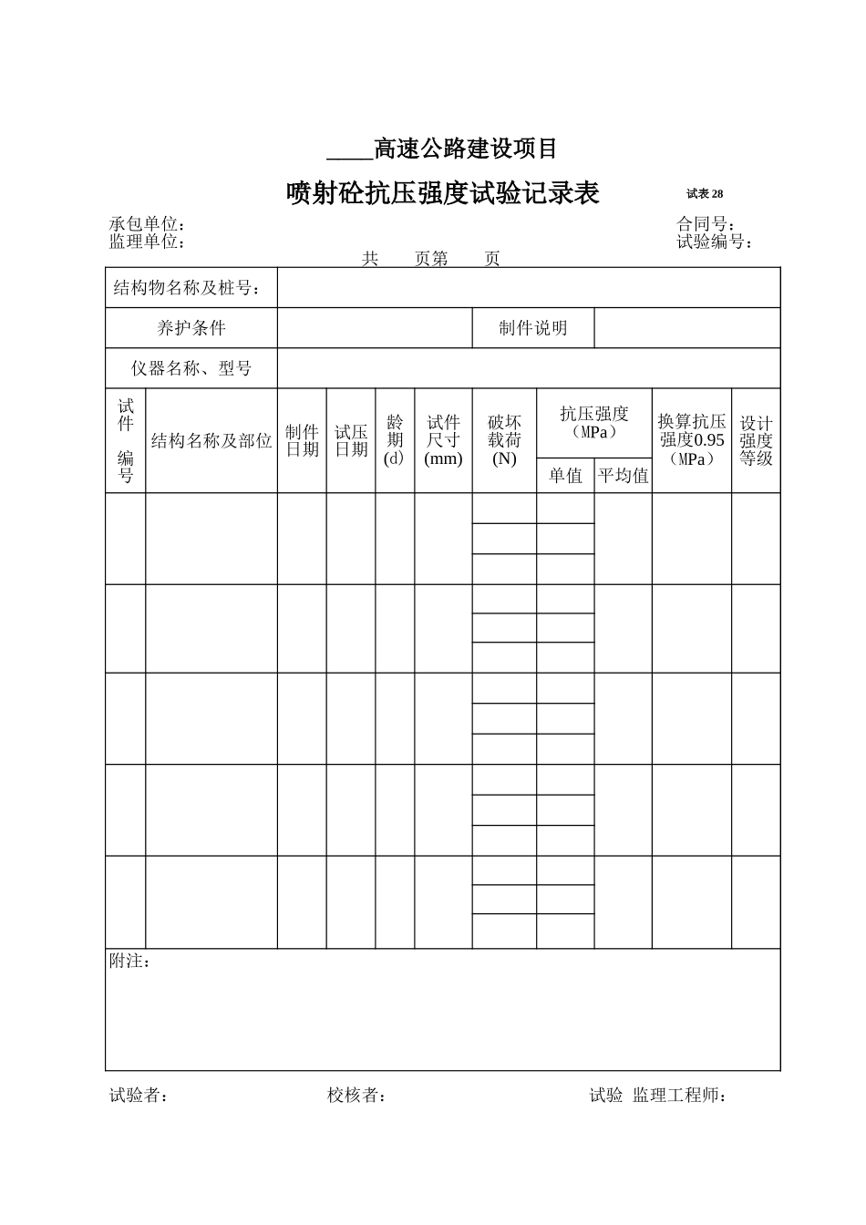 2025年工程资料模板:试表28.xls_第1页