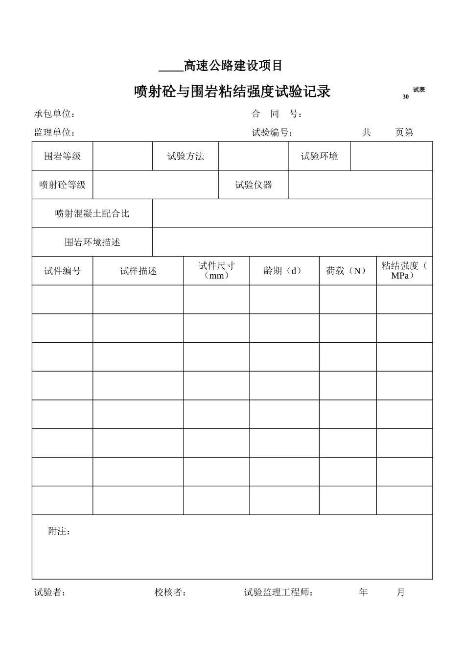2025年工程资料模板：试表30.xls_第1页