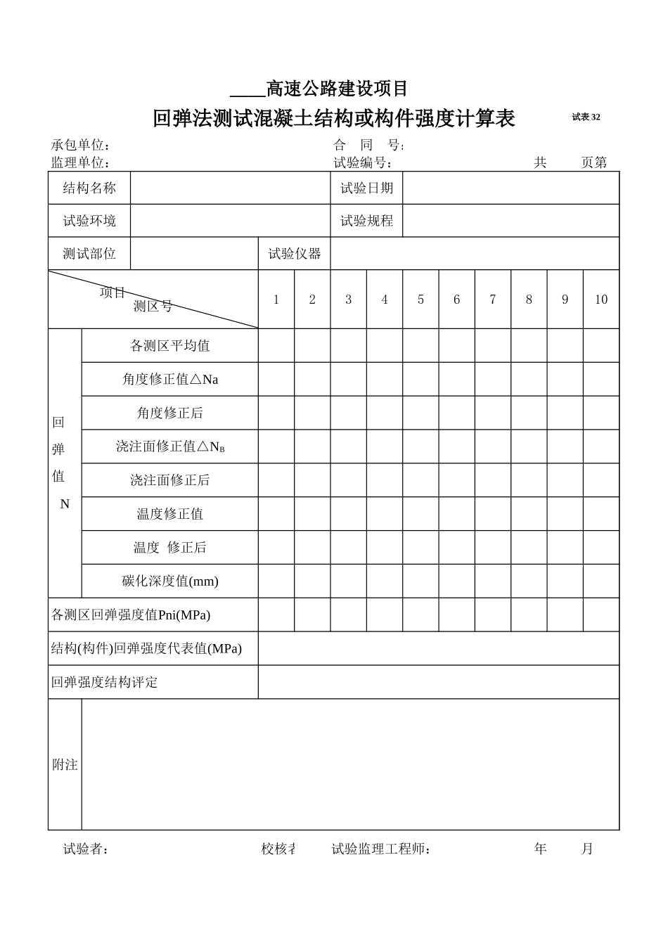 2025年工程资料模板：试表32.xls_第1页