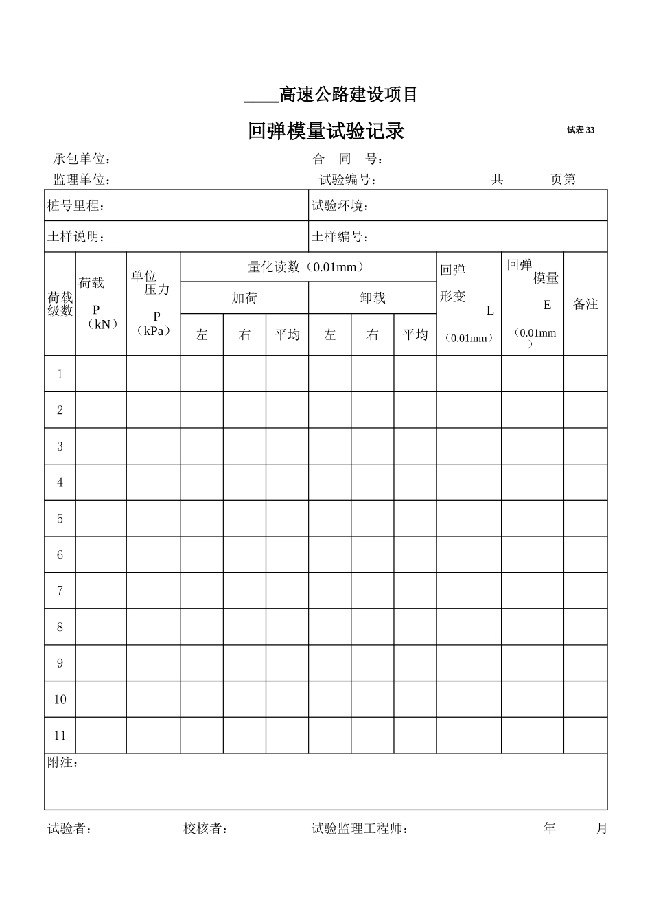 2025年工程资料模板：试表33.xls_第1页