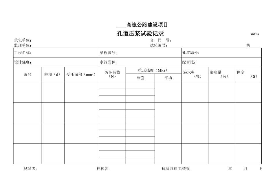 2025年工程资料模板：试表35.xls_第1页