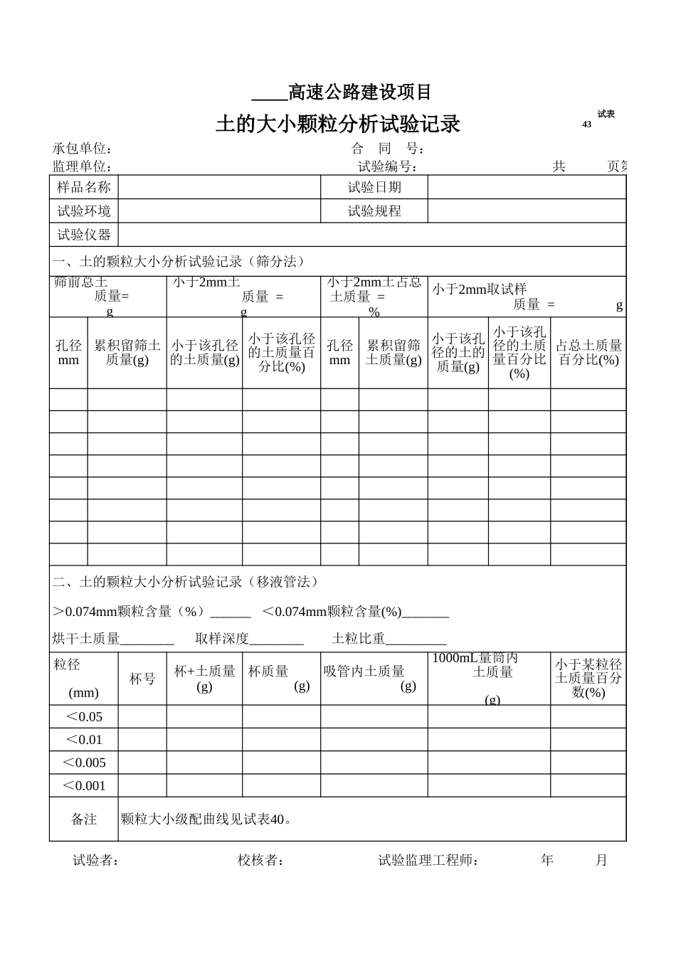 2025年工程资料模板：试表43.xls_第1页
