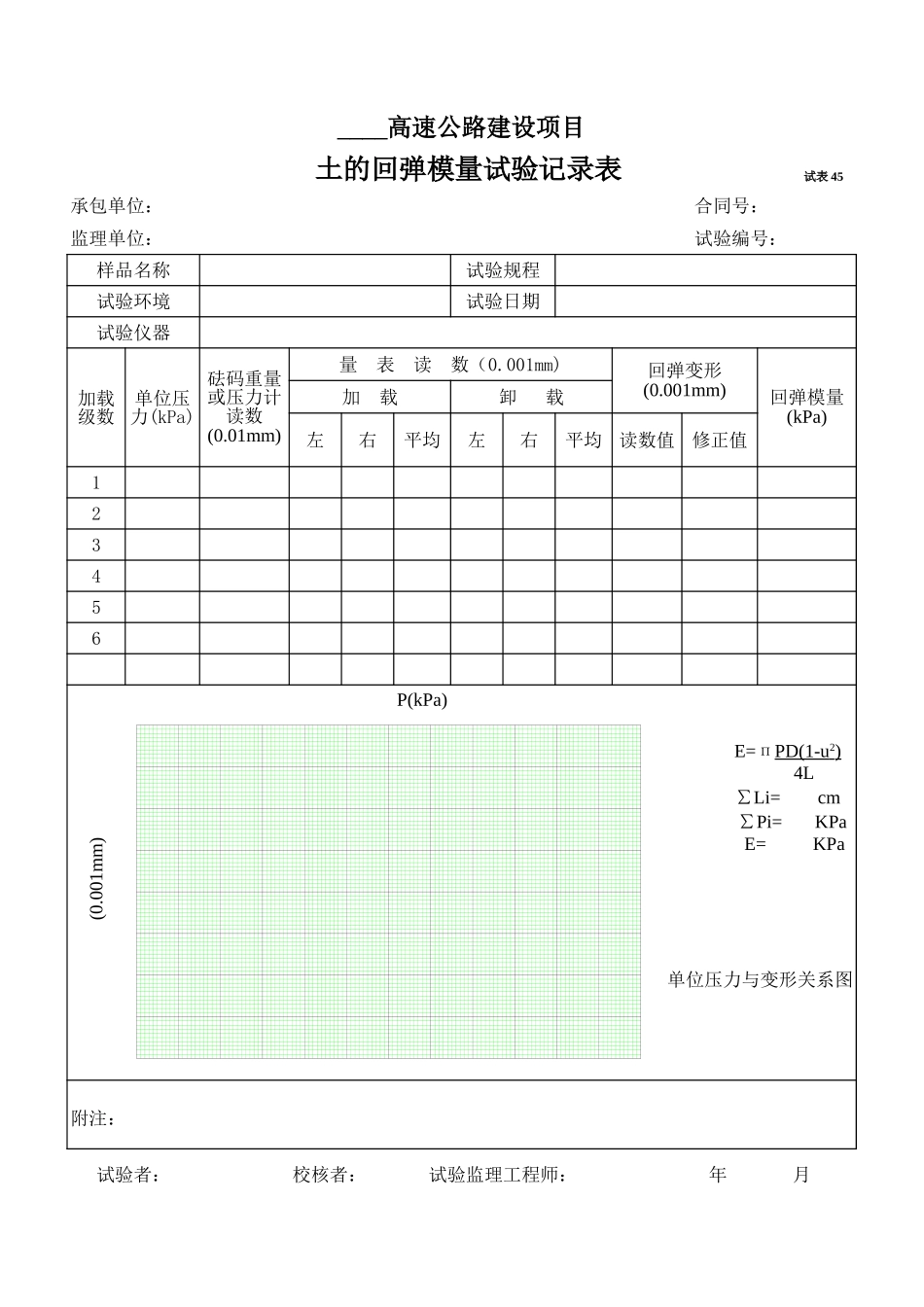 2025年工程资料模板:试表45.xls_第1页