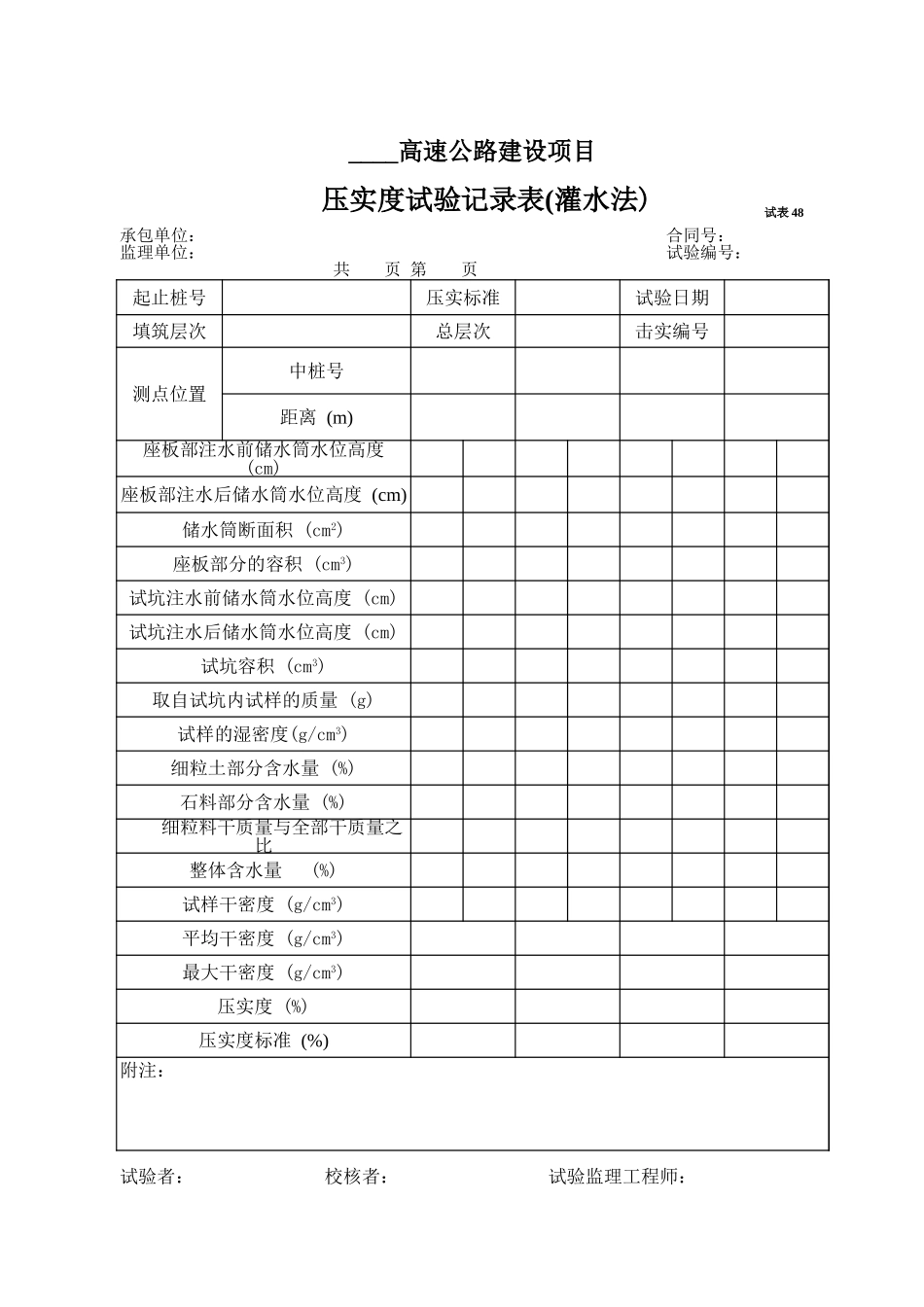 2025年工程资料模板：试表48.xls_第1页