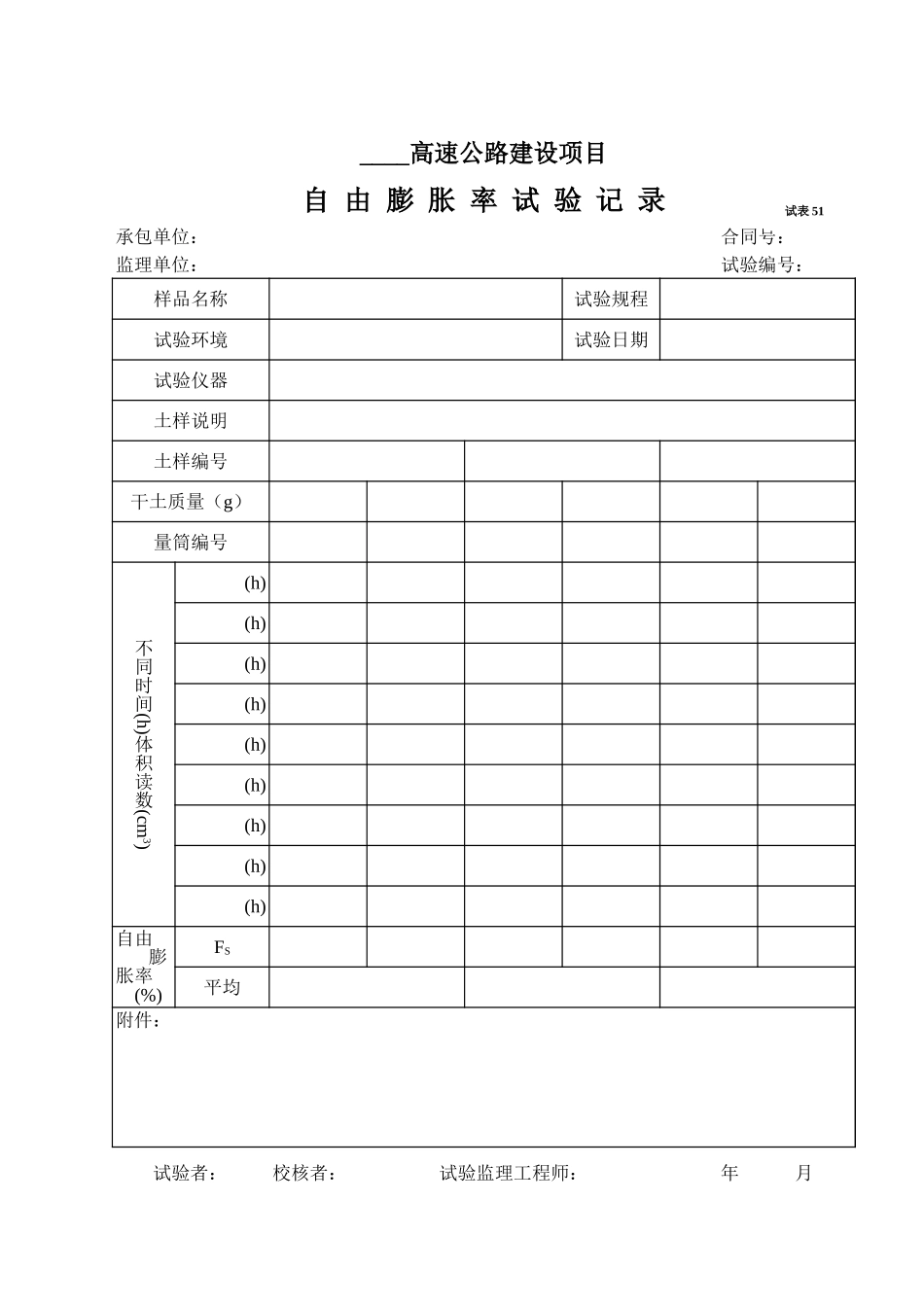2025年工程资料模板：试表51.xls_第1页