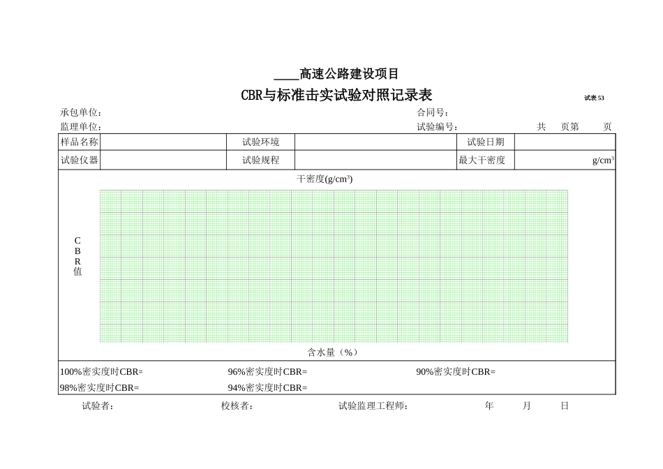 2025年工程资料模板：试表53.xls_第1页