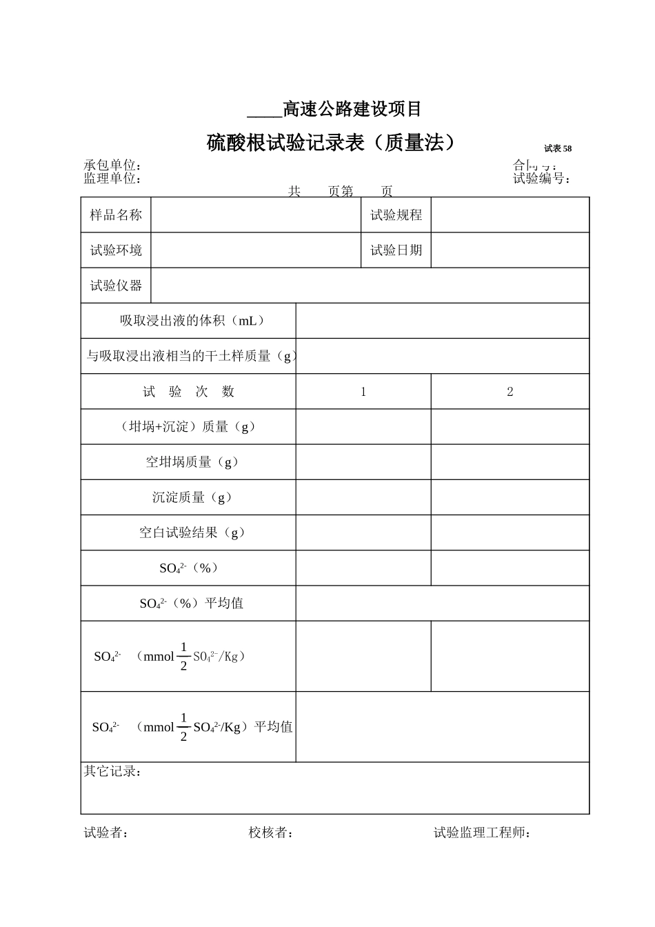 2025年工程资料模板：试表58.xls_第1页
