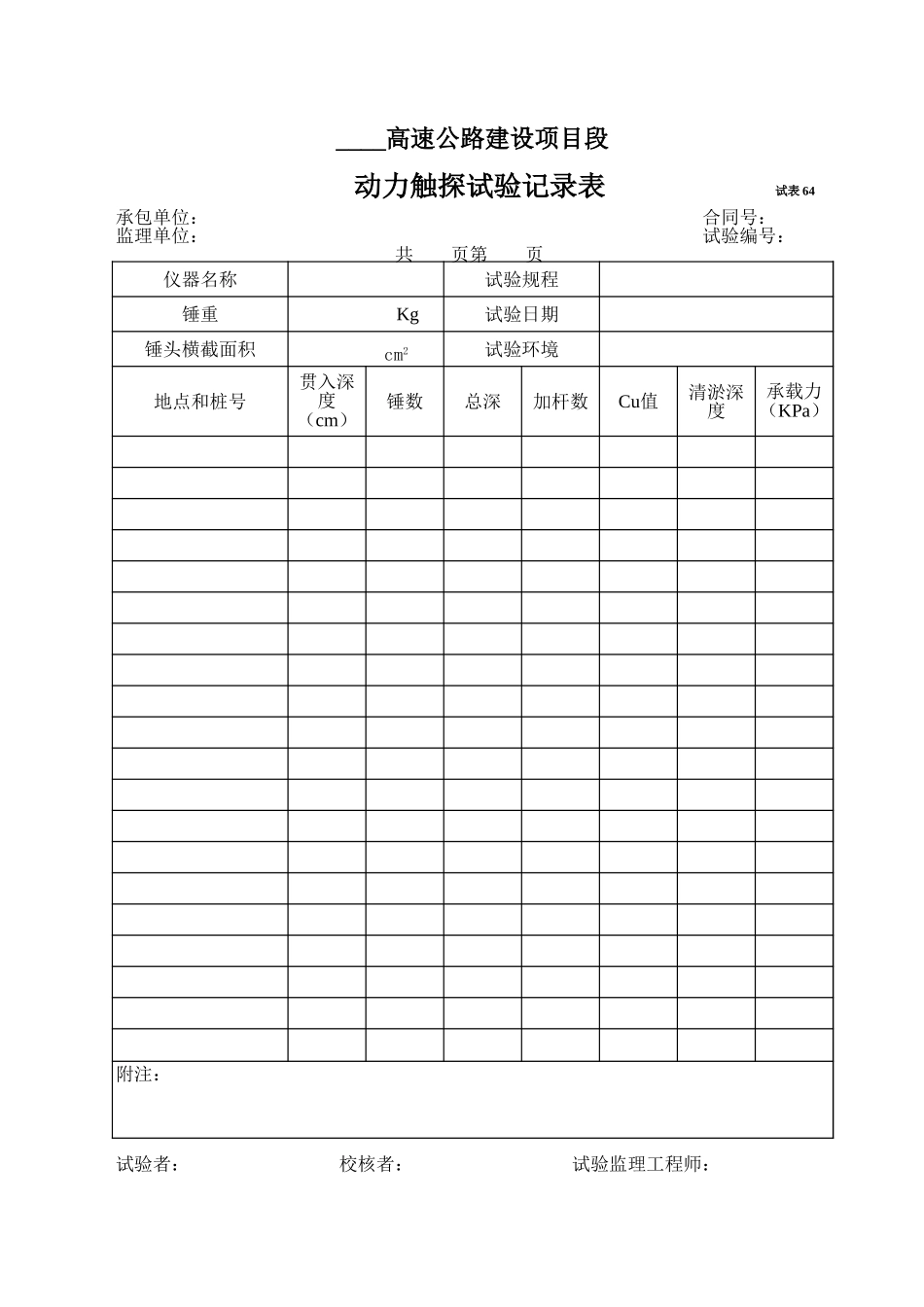 2025年工程资料模板：试表64.xls_第1页