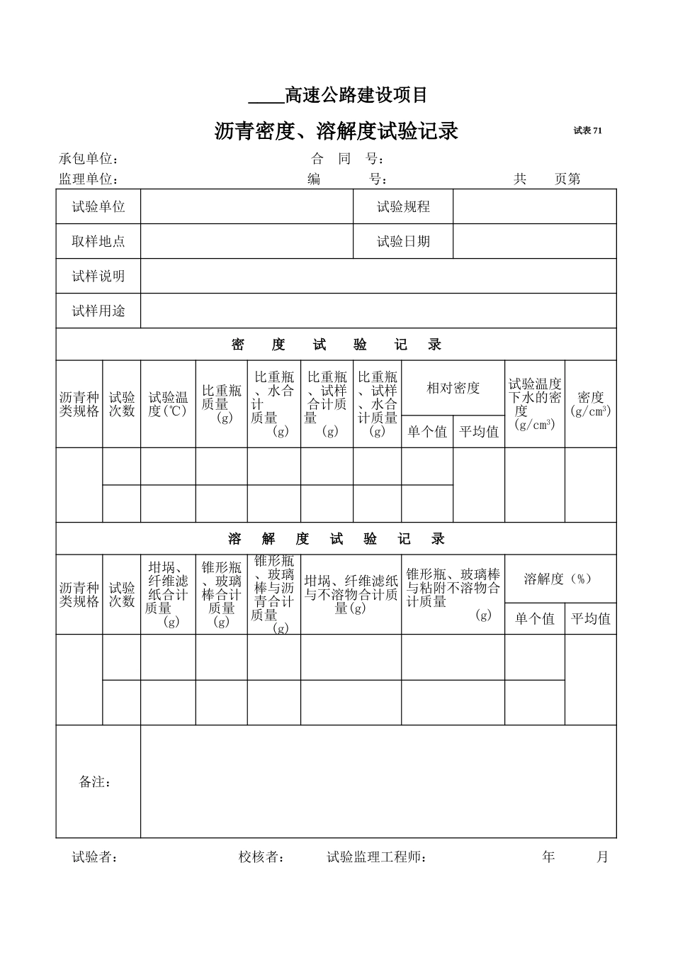 2025年工程资料模板:试表71.xls_第1页