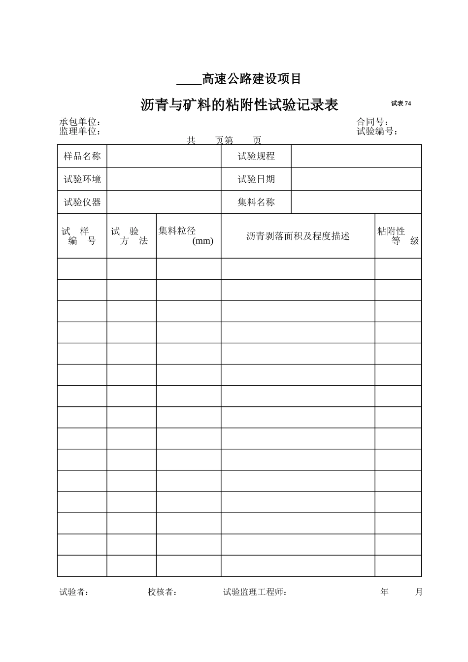 2025年工程资料模板：试表74.xls_第1页