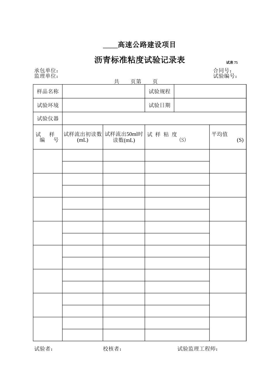 2025年工程资料模板：试表75.xls_第1页