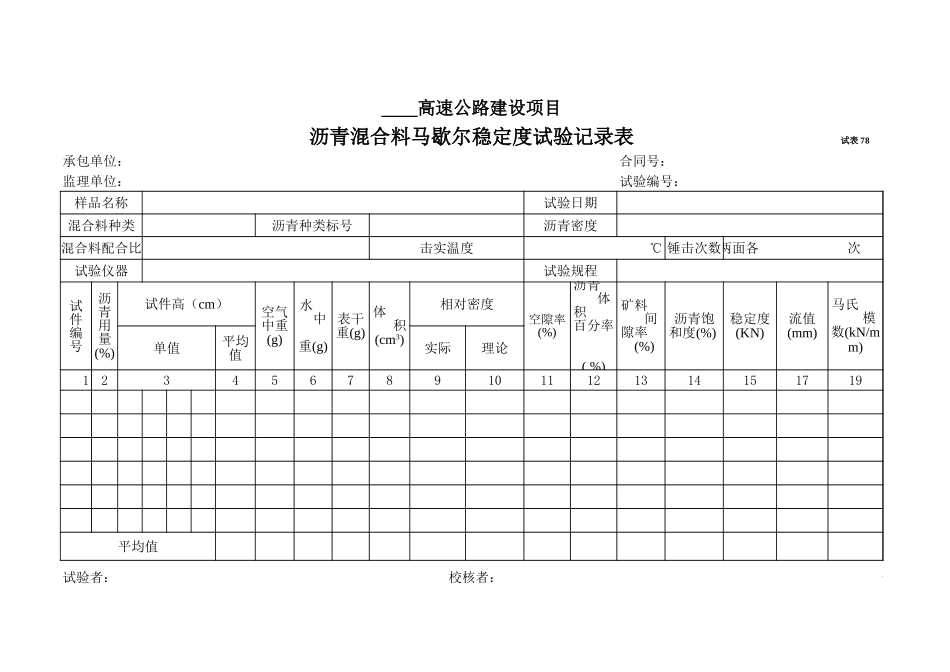 2025年工程资料模板：试表78.xls_第1页