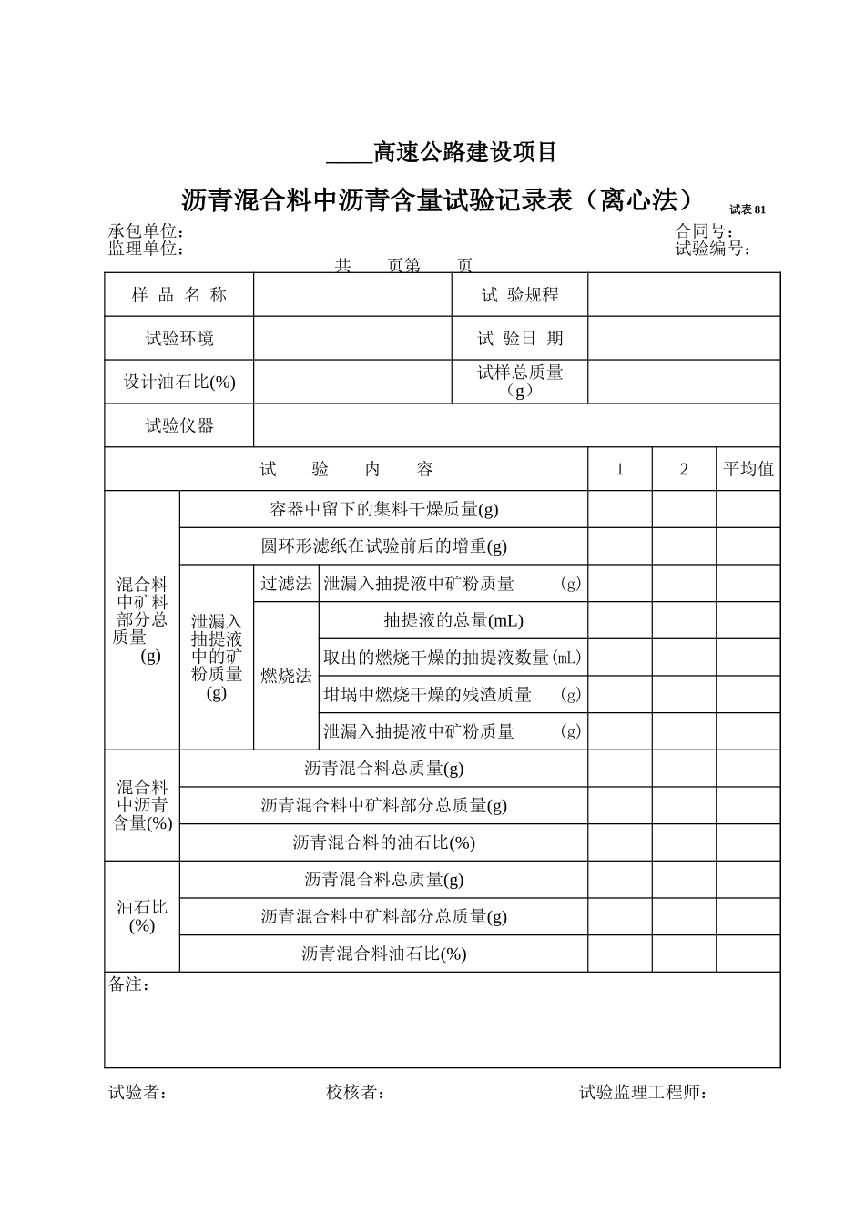 2025年工程资料模板：试表81.xls_第1页