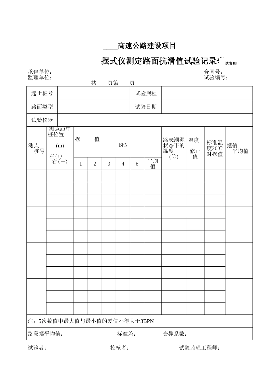 2025年工程资料模板：试表83.xls_第1页
