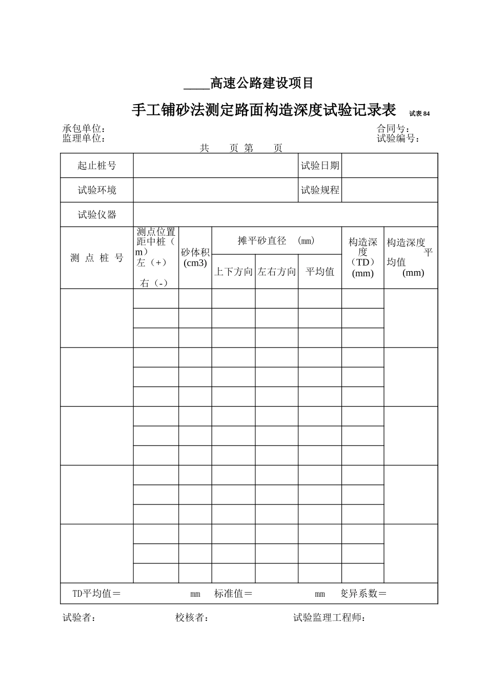2025年工程资料模板:试表84.xls_第1页