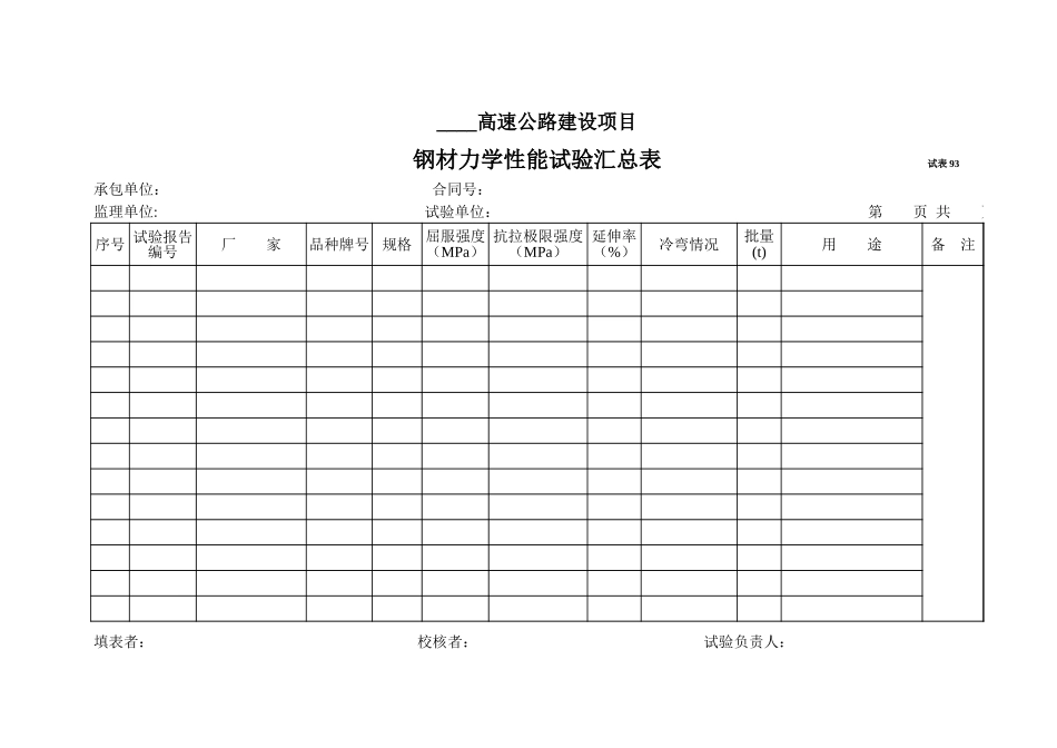 2025年工程资料模板：试表93.xls_第1页