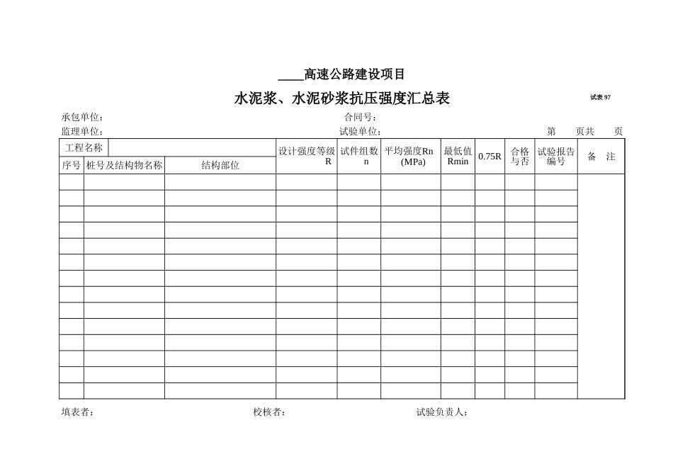 2025年工程资料模板：试表97.xls_第1页