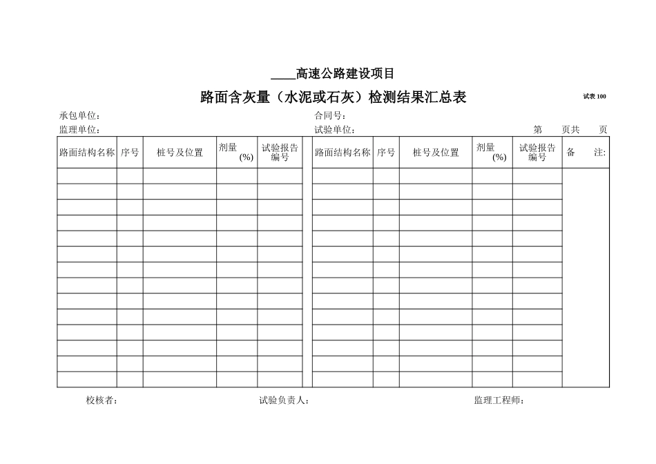 2025年工程资料模板:试表100.xls_第1页
