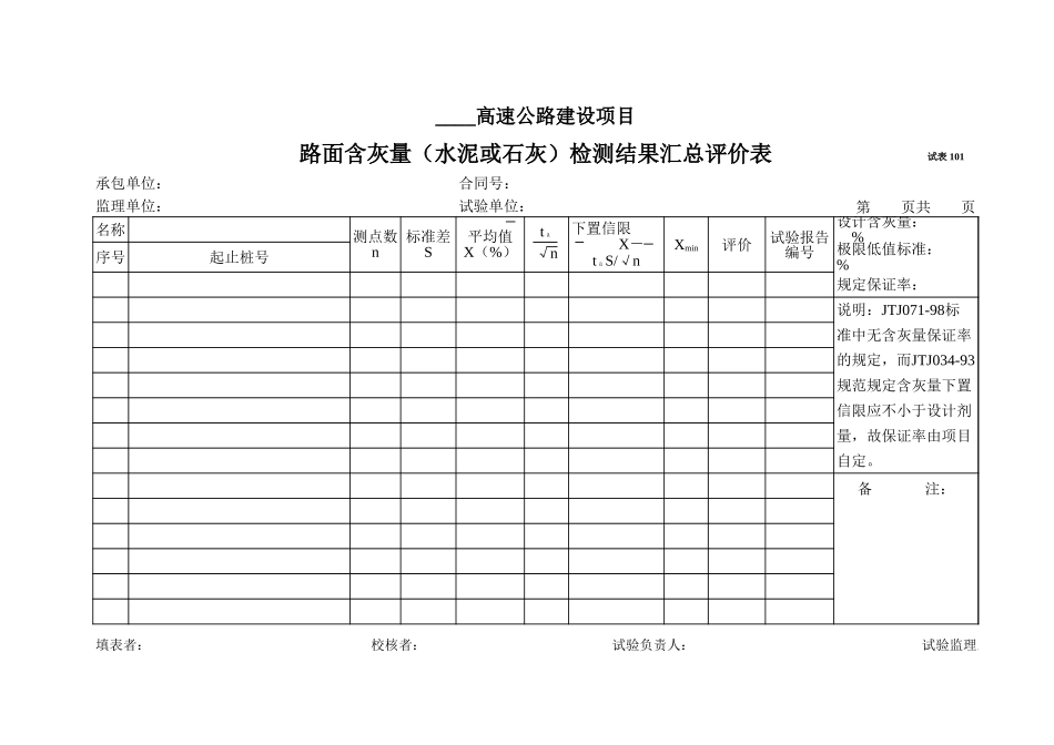 2025年工程资料模板：试表101.xls_第1页
