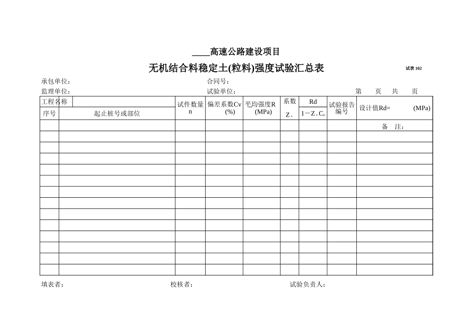2025年工程资料模板：试表102.xls_第1页