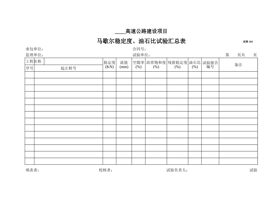 2025年工程资料模板：试表103.xls_第1页