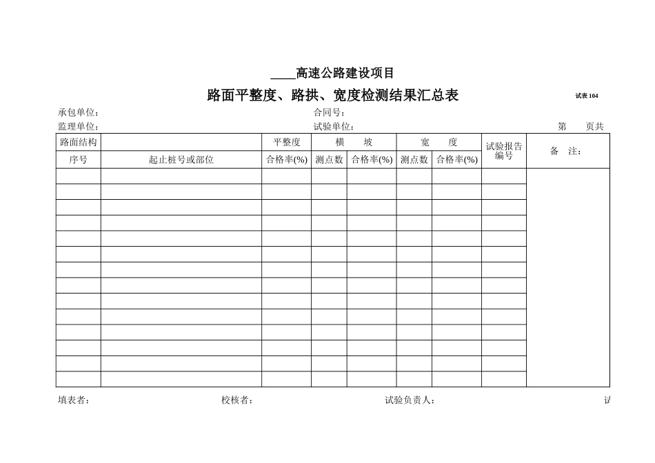 2025年工程资料模板：试表104.xls_第1页