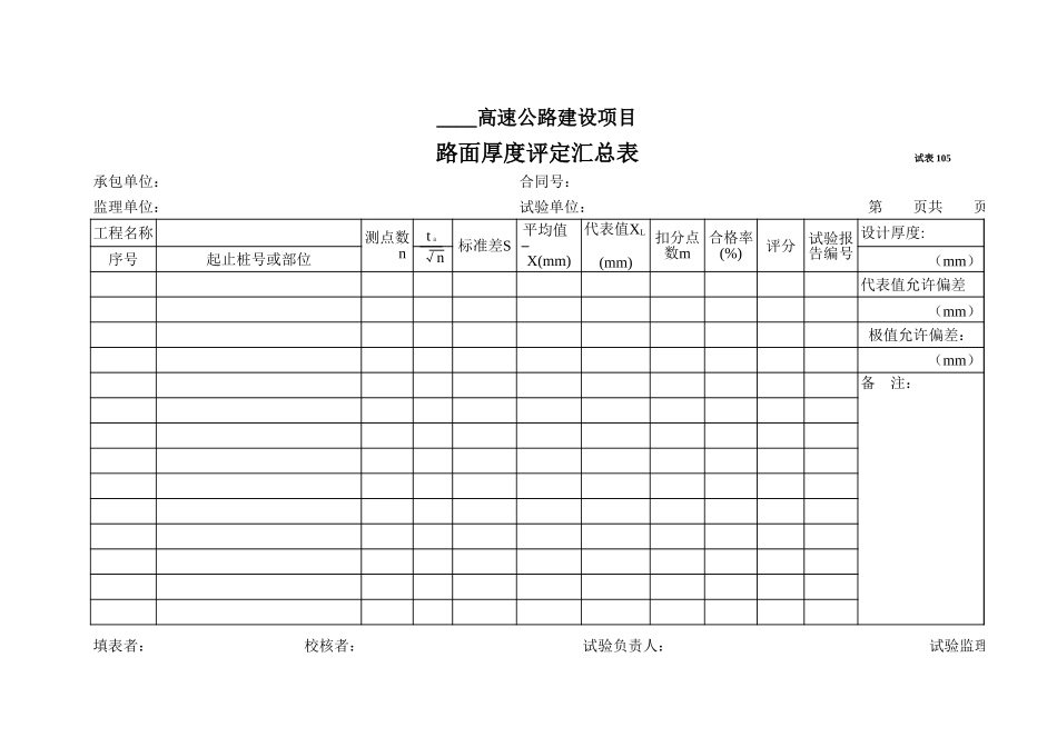 2025年工程资料模板:试表105.xls_第1页