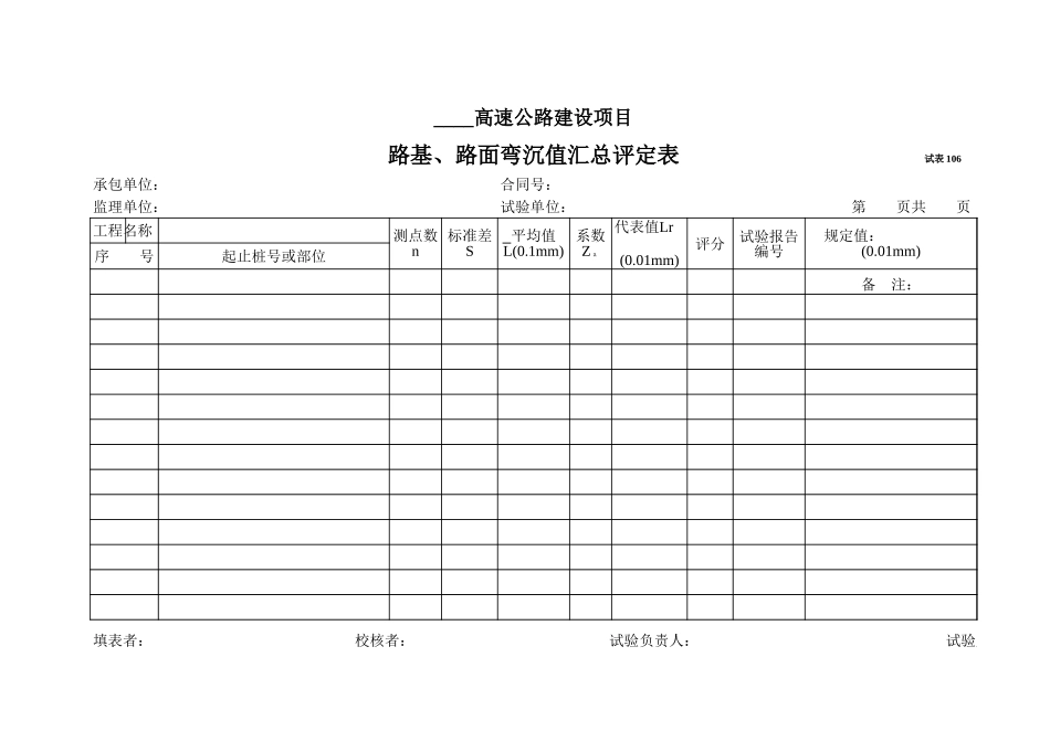 2025年工程资料模板:试表106.xls_第1页