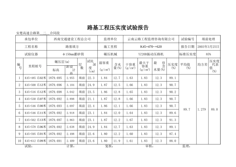 2025年工程资料模板：试验路段.xls_第2页