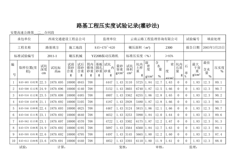2025年工程资料模板：试验路段.xls_第3页