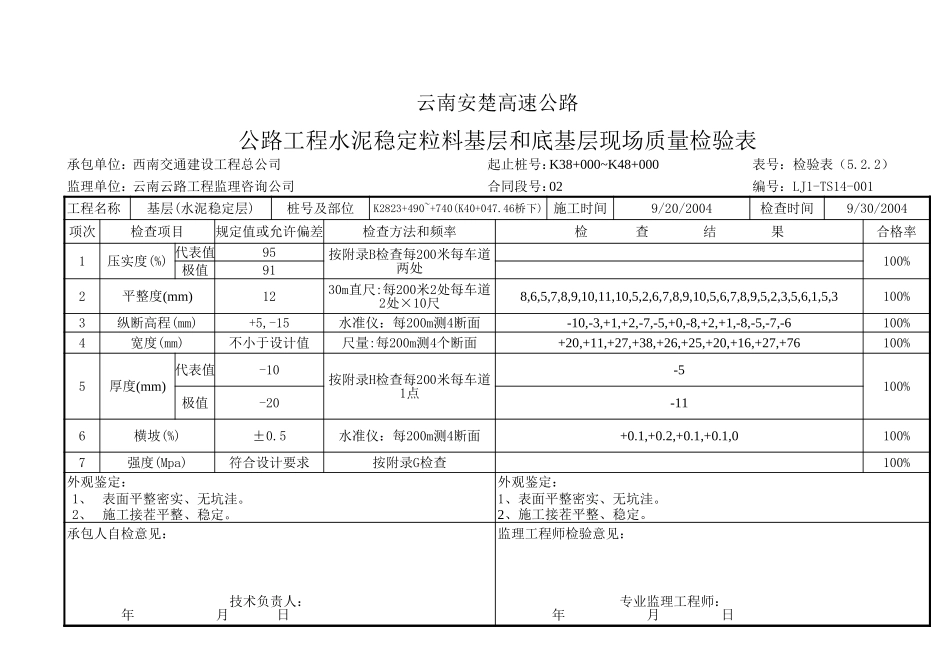 2025年工程资料模板：水泥稳定层.xls_第1页