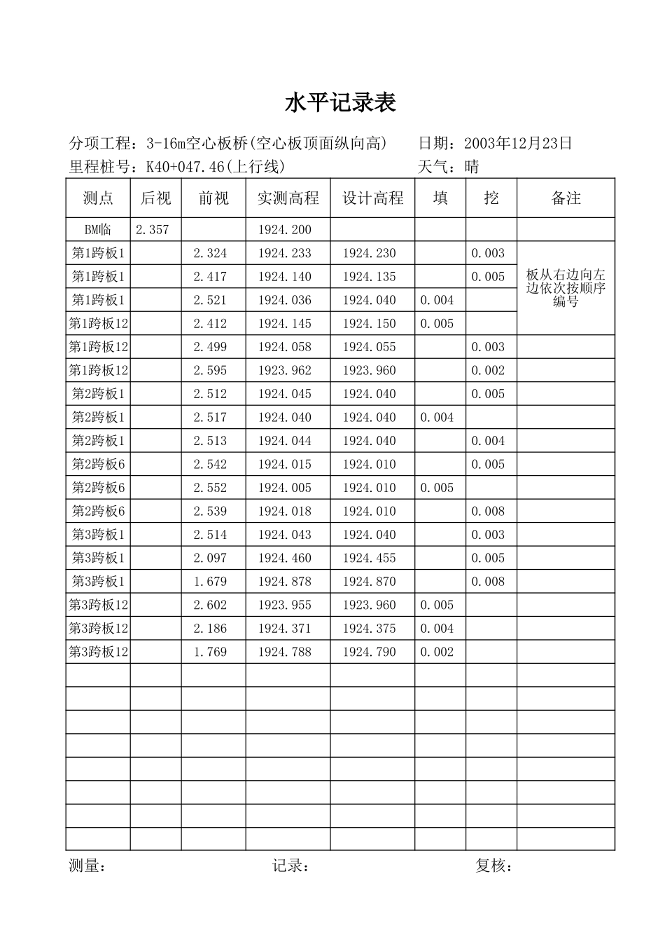 2025年工程资料模板：水平.xls_第3页